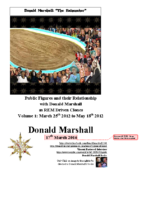 Public-Figures-and-their-Relationship-with-Donald-Marshall-as-R1